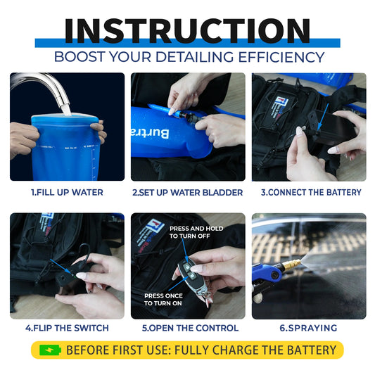 RockRose 3L Electric Backpack Sprayer for PPF & Window Tint