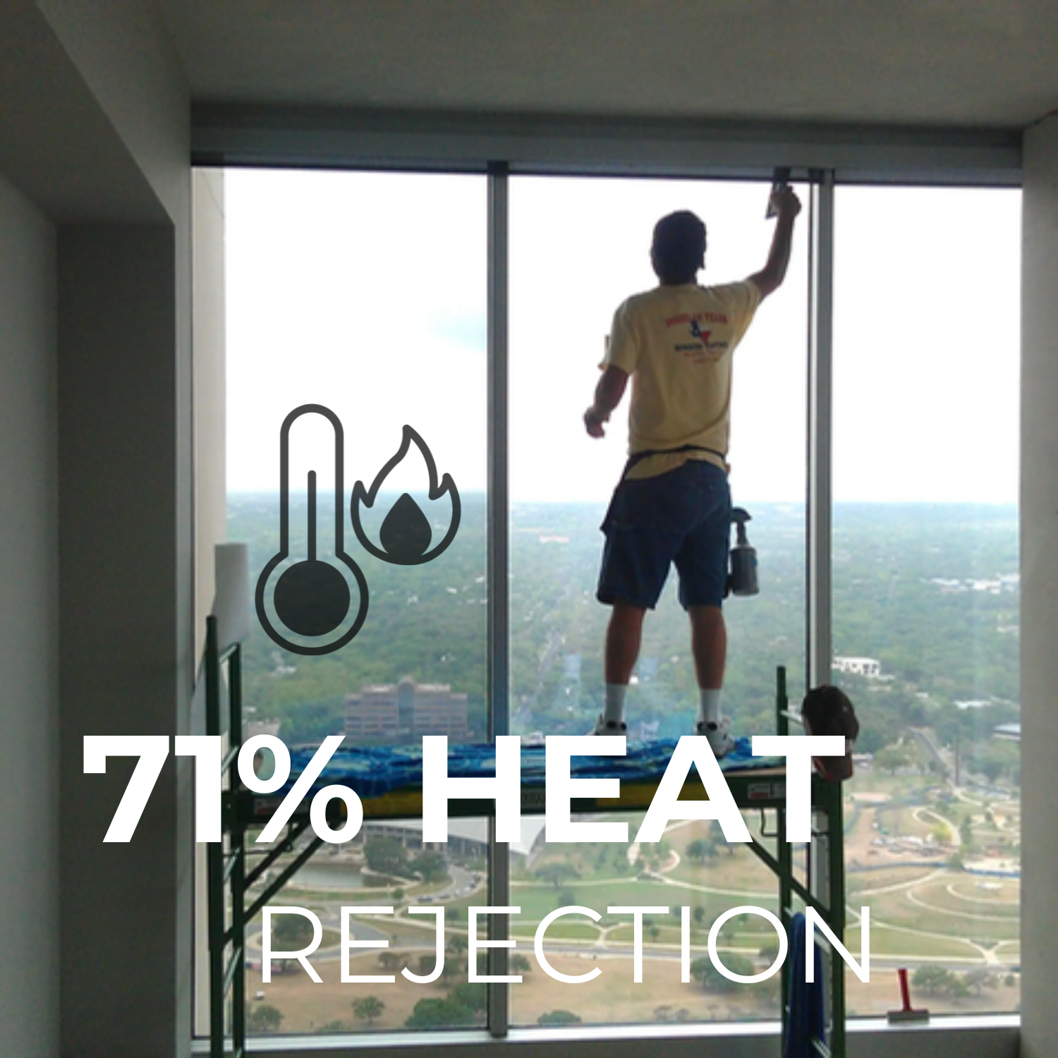 Clear UV protection film for glass