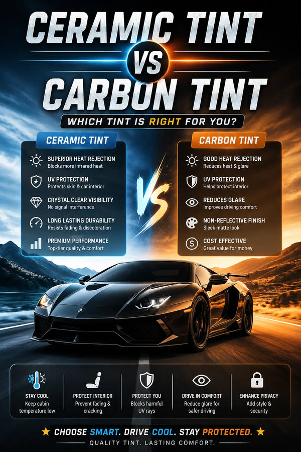 Best Window Tint in Houston: Ceramic vs Carbon — What Blocks More Heat & UV?