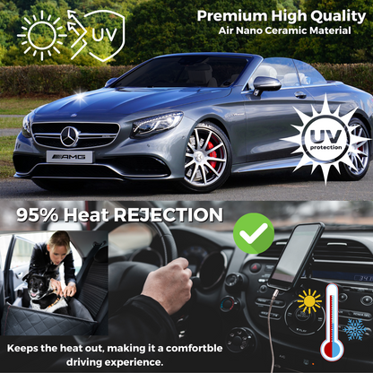 RockRose Charcoal 2PLY Air Nano Ceramic VLT Car Tint - Professional Window Tint Heat, UV 99%, and IRR 95% Tint for Cars or Building Adhesive Film Easy Shrink, Plotter Friendly