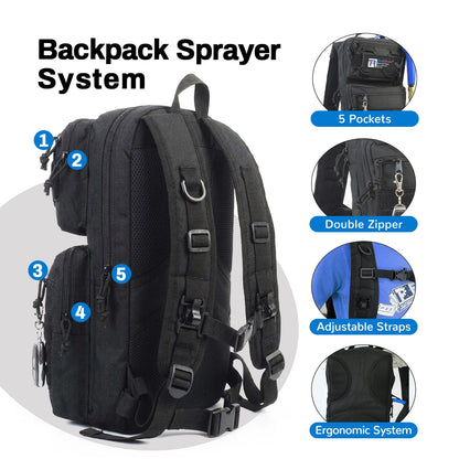 RockRose 3L Electric Backpack Sprayer for PPF & Window Tint