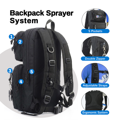 RockRose Battery-Powered 3L Electric Backpack Sprayer – High Pressure Water Spray System for Vinyl Wrap, PPF, Window Tint & Auto Detailing
