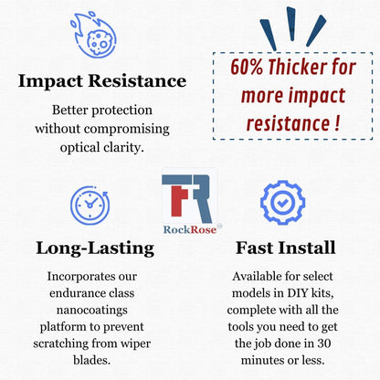 Clear Armor Windshield Protector Film: Scratch-Resistant, Guaranteed Durability, VLT 85% Optically Clear. Ideal for ADAS-Equipped Vehicles