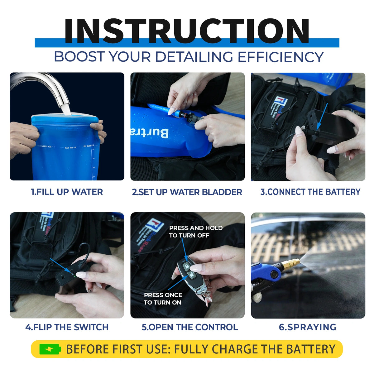 RockRose 3L Electric Backpack Sprayer for PPF & Window Tint