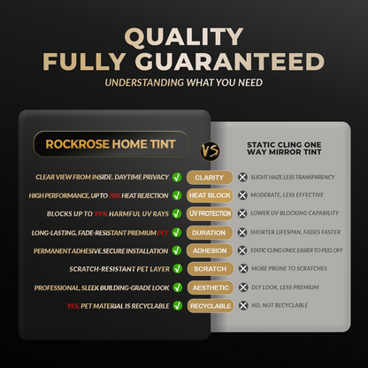 RockRose Reflective Building Tint Film – One Way Mirror Tint for Home & Office Windows | 99% UV Block