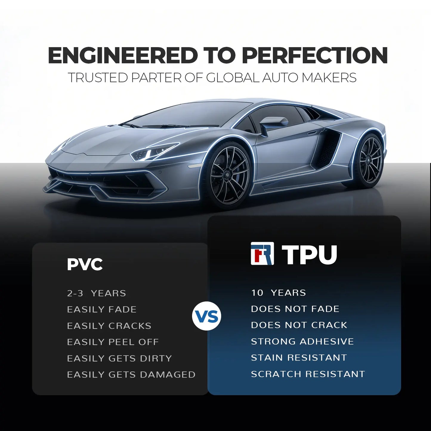 Superiority of TPU over PVC with a sports car and comparison text. Armorix ppf brand by armorix