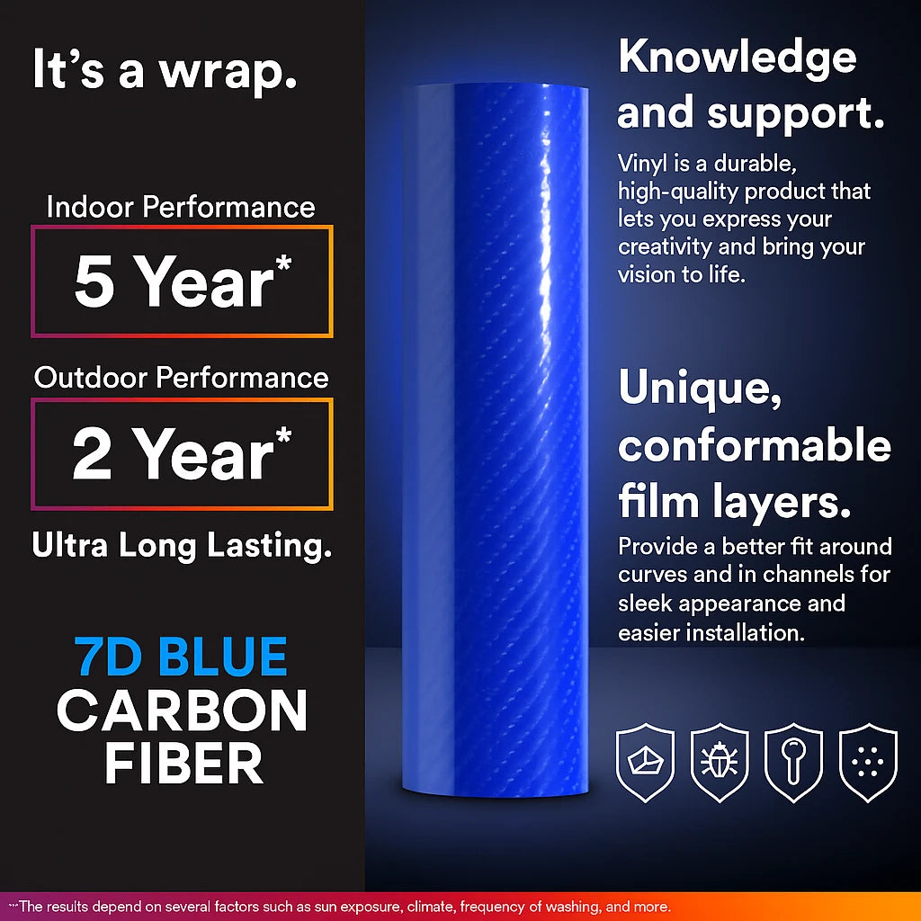 Blue 7D carbon fiber vinyl wrap with product features including 5-year indoor and 2-year outdoor durability, conformable film layers, and support icons for protection, gloss, and ease of installation.
