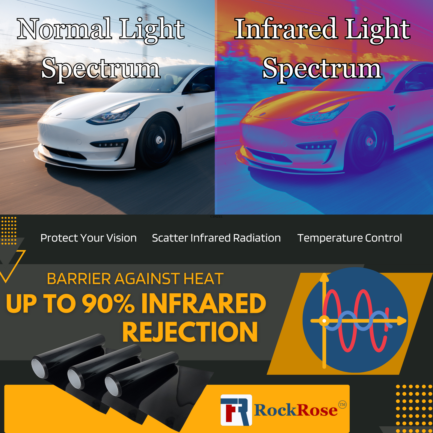 DIY Ceramic Window Tint Installation Guide