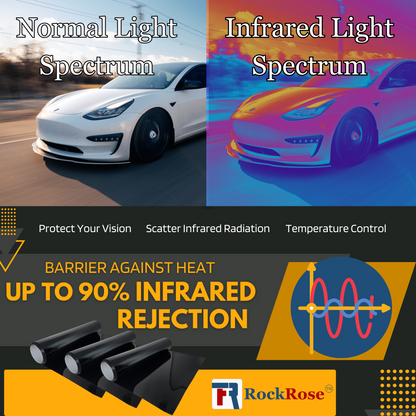 DIY Ceramic Window Tint Installation Guide