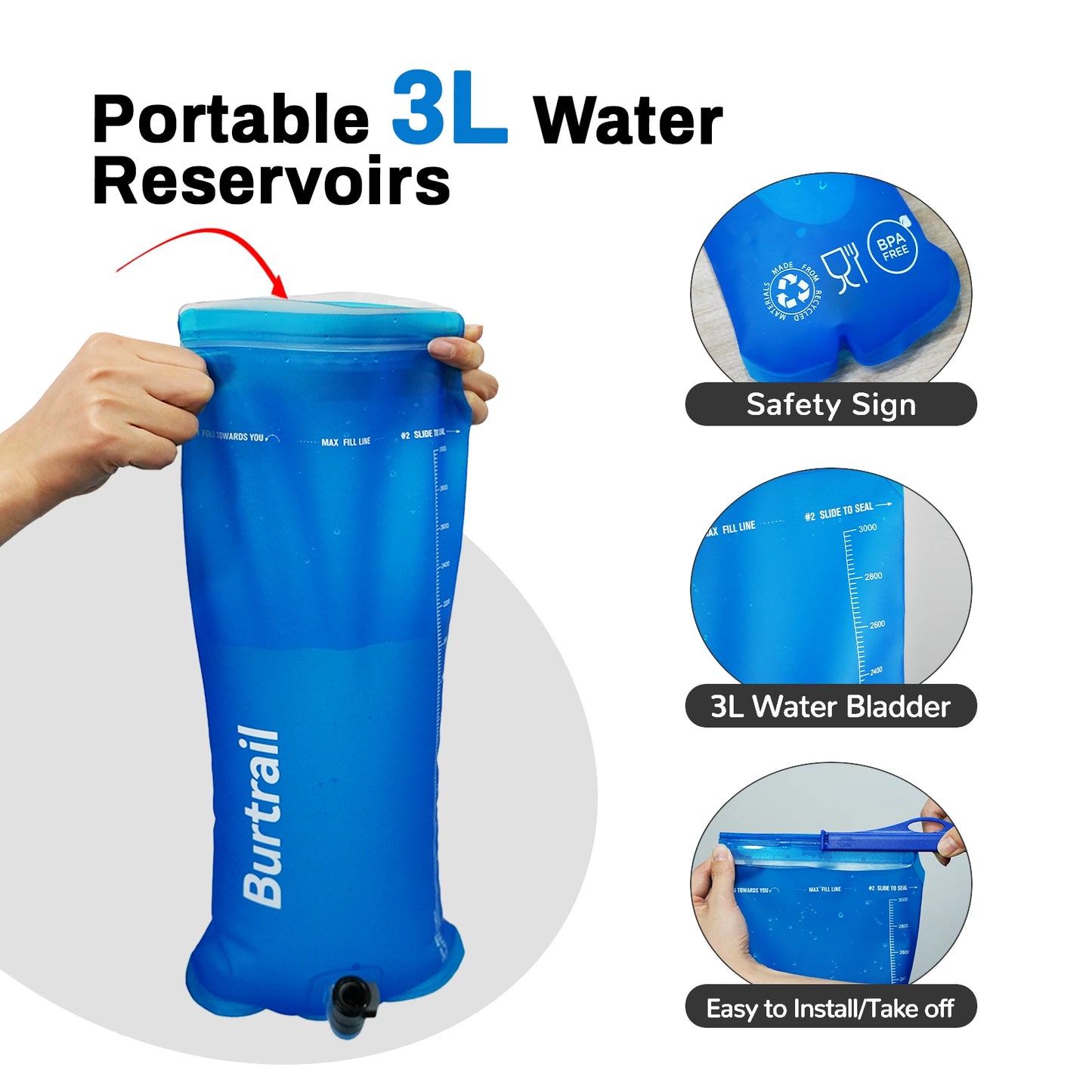 A blue portable 3L water reservoir shown on a white background with text reading 'Portable 3L Water Reservoirs' and three circular inset callouts labeled 'Safety Sign,' '3L Water Bladder,' and 'Easy to Install/Take off.' A hand is visible holding the reservoir, so by the schema this is Lifestyle rather than Product/Packaging, even though the layout is partly infographic-like.
