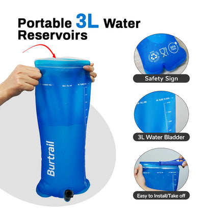 A blue portable 3L water reservoir shown on a white background with text reading 'Portable 3L Water Reservoirs' and three circular inset callouts labeled 'Safety Sign,' '3L Water Bladder,' and 'Easy to Install/Take off.' A hand is visible holding the reservoir, so by the schema this is Lifestyle rather than Product/Packaging, even though the layout is partly infographic-like.