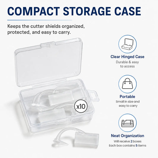 Transparent compact storage  for  Window Tint Cutting Tool Guide case shown open on a white background, with text and icons describing features: clear hinged case, portable, neat organization, and x10 count. The product appears to be a set of small clear protective storage pieces for cutter shields.
