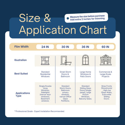Size and Application Chart graphic for glass film trim, showing film widths of 24, 30, 36, and 60 inches with illustrations of windows, doors, and buildings, plus application type recommendations on a dark blue background.