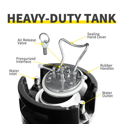 A labeled technical-style product diagram of a heavy-duty tank Spray Tank Cap Replacement – 304 Stainless Steel Pressure Cap, with callouts for air release valve, sealing hand lever, pressurized interface, rubber handles, water inlet, and water outlet.