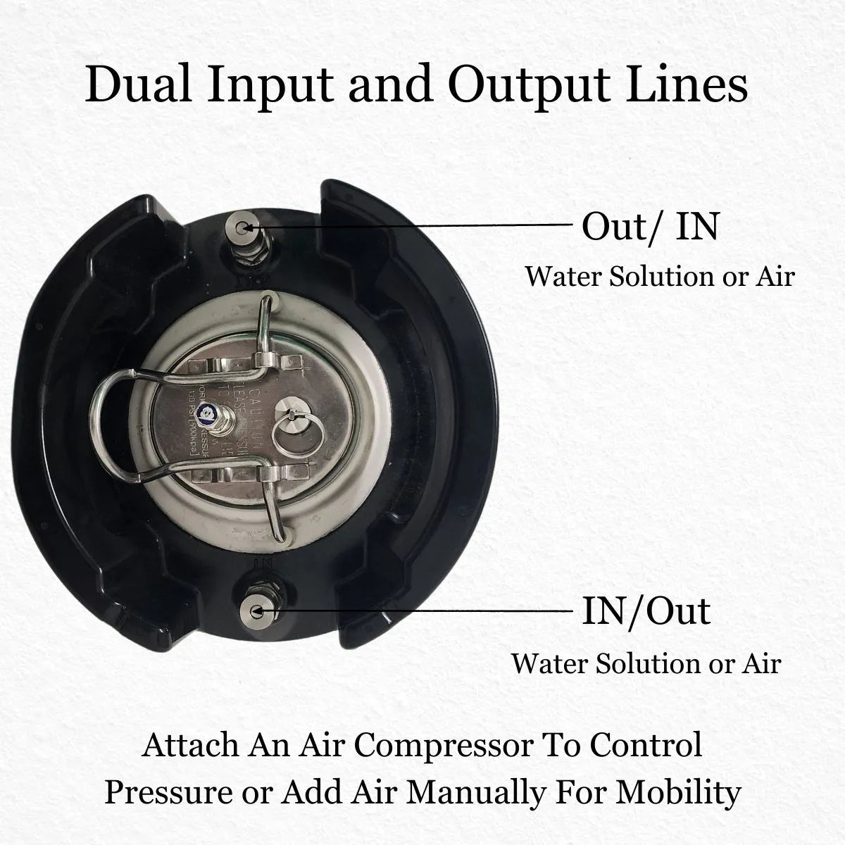 Technical diagram of a device with dual input and output lines labeled on a white background for pressurized tank