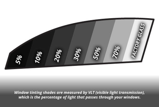Nano Ceramic Window Tint – UV & IR Protection for Car & Home